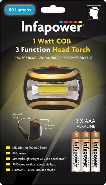 1 WATT HEAD TORCH