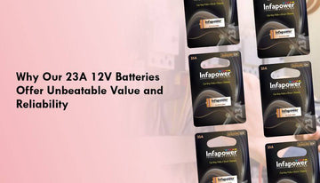 Wholesale Advantage: Why Our 23A 12V Batteries Offer Unbeatable Value and Reliability