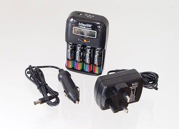 Battery Chargers