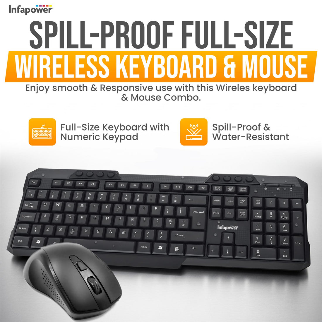 Wireless Keyboard and Mouse Combo
