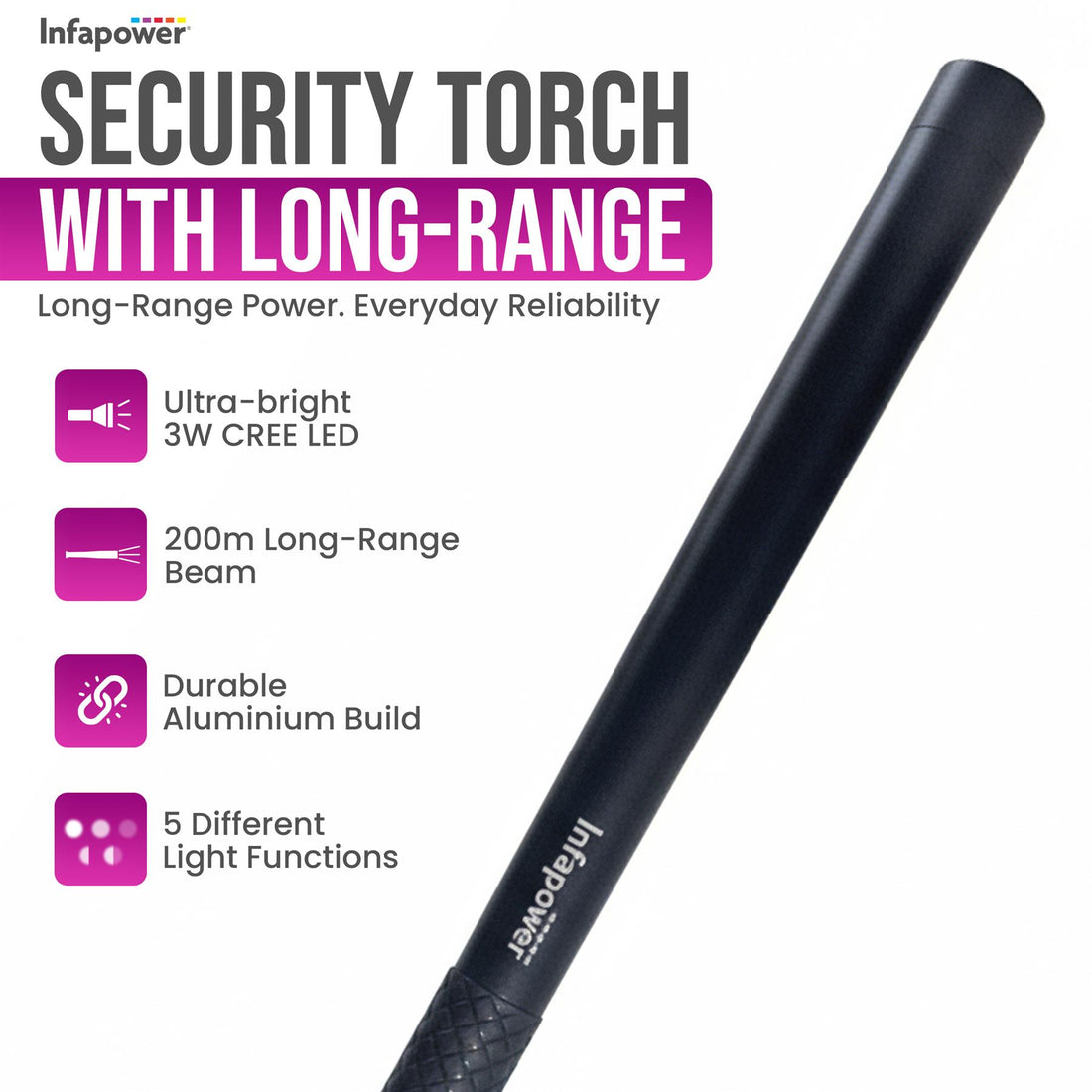 SECURITY PRECISION ALUMINIUM TORCH