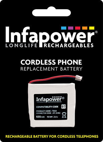 2 x Prismatic 2.4v 600mAh Cordless Battery